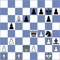 Guerb - Derjabin (chess.com INT, 2023)