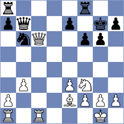 Haydon - Shamsi (chess.com INT, 2024)