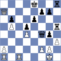 Bold - Loef (chess.com INT, 2024)