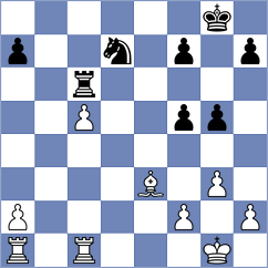 Shapiro - Morales Garcia (chess.com INT, 2024)