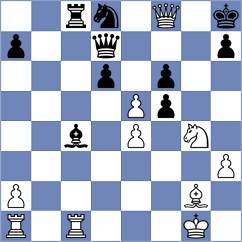 Larino Nieto - Buscar (chess.com INT, 2023)