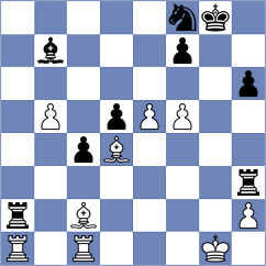 Dowgird - Baradaran (chess.com INT, 2021)