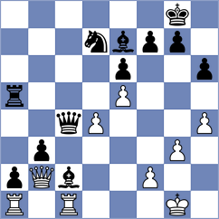 Pranav - Koshulyan (chess.com INT, 2024)