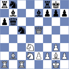 Chigaev - Mulawa (chess.com INT, 2023)