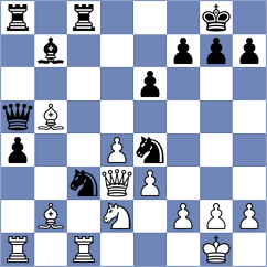 Chilukuri - Cazan (Chess.com INT, 2020)