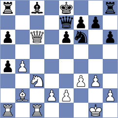 Colas - Fiorito (chess.com INT, 2023)