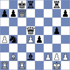 Vnoucek - Porazil (Chess.com INT, 2021)