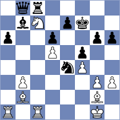 Mindlin - Henriquez Villagra (chess.com INT, 2024)