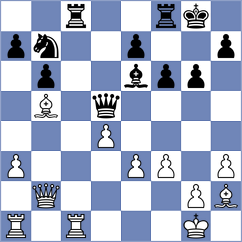 Marin Ramirez - Zambrano Rodriguez (Chess.com INT, 2020)