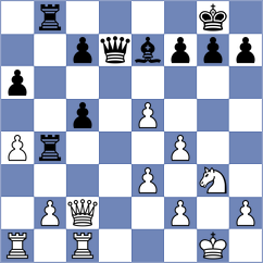 Prigodin - Ruperez Benito (Chess.com INT, 2020)
