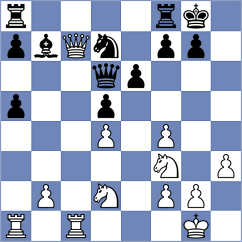 Bluebaum - Tronenkovs (chess.com INT, 2021)