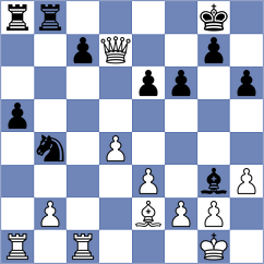 Zemlyanskii - Glavina (chess.com INT, 2023)