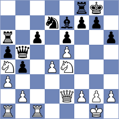 Ryjanova - Ziaziulkina (chess.com INT, 2020)