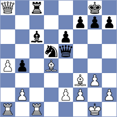 Trichkov - Sramek (Chess.com INT, 2021)