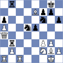 Bartell - Horton (Chess.com INT, 2019)