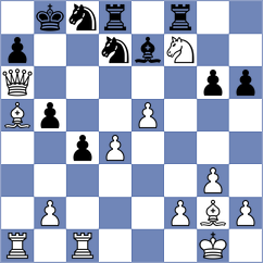 Ter Sahakyan - Makhnev (chess.com INT, 2024)