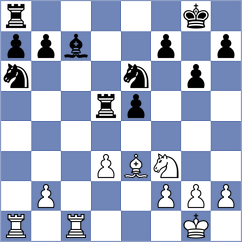 Maung - Fernandez Guillen (chess.com INT, 2023)