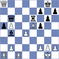 Hernandez Jimenez - Piliczewski (Chess.com INT, 2021)