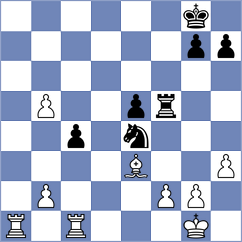 Sitnic - Noguera (chess.com INT, 2020)