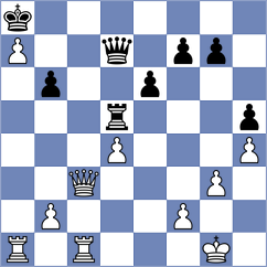 Temirkanov - Schmidt (chess.com INT, 2021)