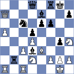 Elissalt Cardenas - Antonio (Chess.com INT, 2021)