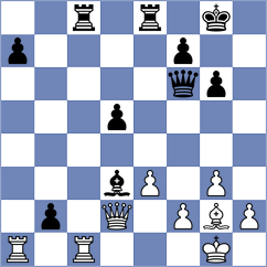 Roque Sola - Guerreiro (Chess.com INT, 2021)
