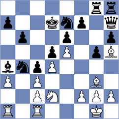 Lopez Rueda - Sviridova (Chess.com INT, 2020)