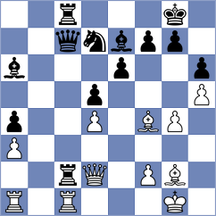 Beukes - Kapitanchuk (chess.com INT, 2021)