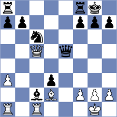 Liu - Ptacnikova (chess.com INT, 2022)