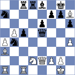 Nozdrachev - Kekic (Chess.com INT, 2021)