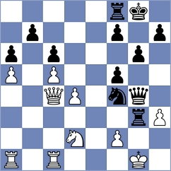Hechl - Al Tarbosh (Chess.com INT, 2021)