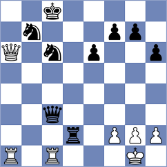 Urazayev - Odegov (chess.com INT, 2023)