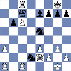 Mostbauer - Vashchilov (Chess.com INT, 2020)