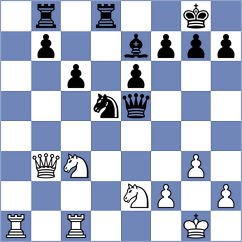 Bolat - Sadykov (chess.com INT, 2024)
