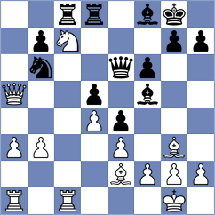 Pacheco - Fier (Chess.com INT, 2020)