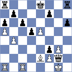 Millard - Guzman (Chess.com INT, 2020)