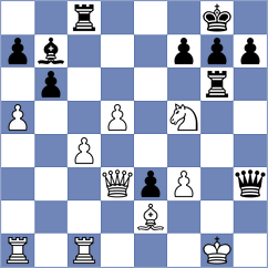 Ardila - Dhananjay (chess.com INT, 2023)