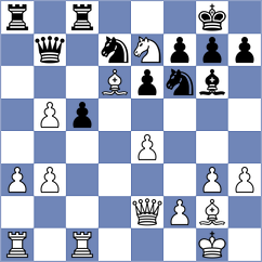 Wong - Rychagov (chess.com INT, 2023)