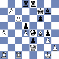 Syaputra - Vafin (chess.com INT, 2023)