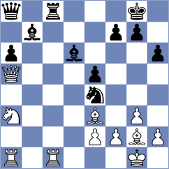 Dudin - Sahib (chess.com INT, 2024)
