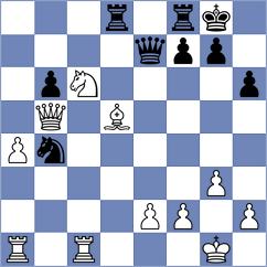 Bacallao Alonso - Kubatko (chess.com INT, 2023)