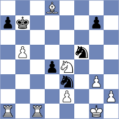 Storn - Issabayev (Chess.com INT, 2021)