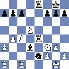 Lewicki - Sahakyan (chess.com INT, 2024)