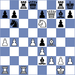 Korchmar - Bonin (chess.com INT, 2024)