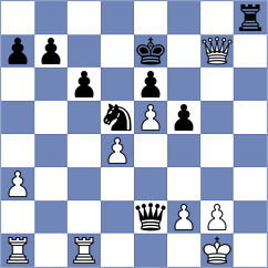 Shkapenko - Zujev (Chess.com INT, 2021)