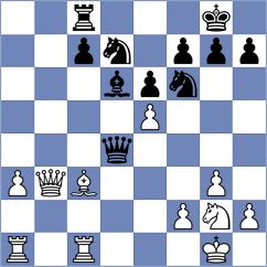Vyatkin - Travadon (chess.com INT, 2023)