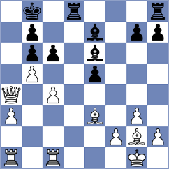 Kukhmazov - Kuznecovs (chess.com INT, 2023)