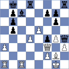 Rahman - Al Turky (Chess.com INT, 2020)