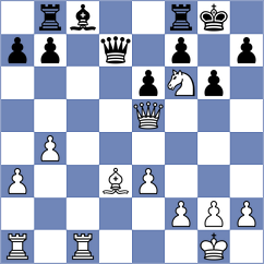 Zak - Pavlis (Chess.com INT, 2021)