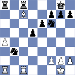 Castellanos Hernandez - Yushko (chess.com INT, 2024)